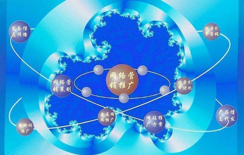 凤泉新媒体运营企业需要掌握的网络推广技巧有哪些